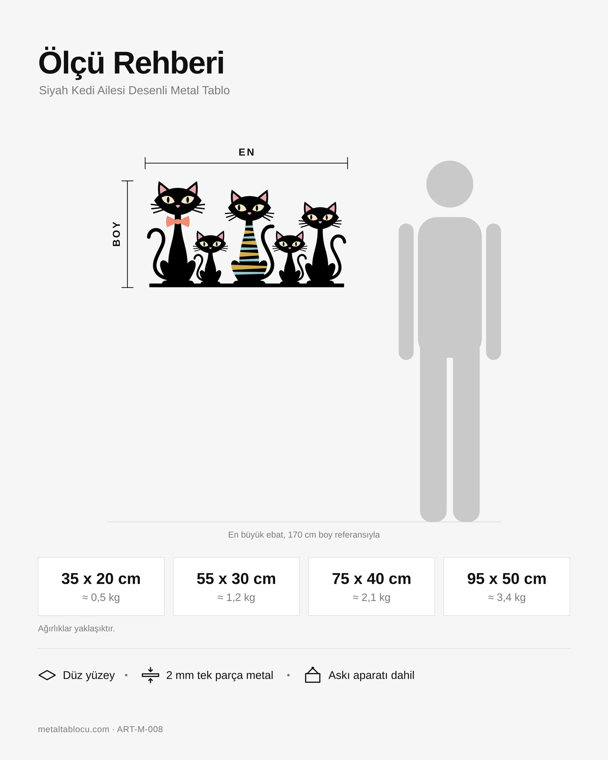 Siyah Kedi Ailesi Desenli Metal Tablo – ölçü rehberi