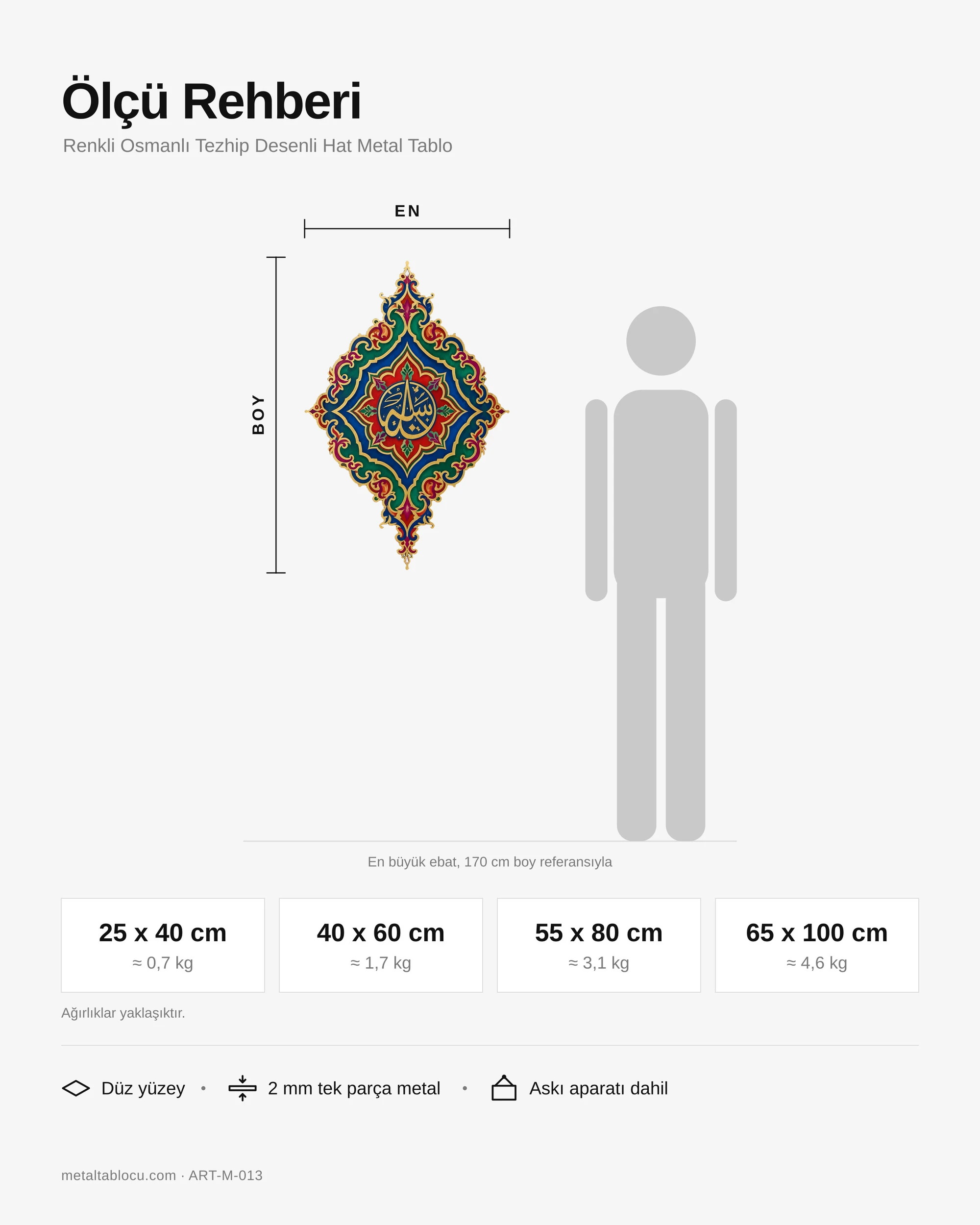 Renkli Osmanlı Tezhip Desenli Hat Metal Tablo – ölçü rehberi
