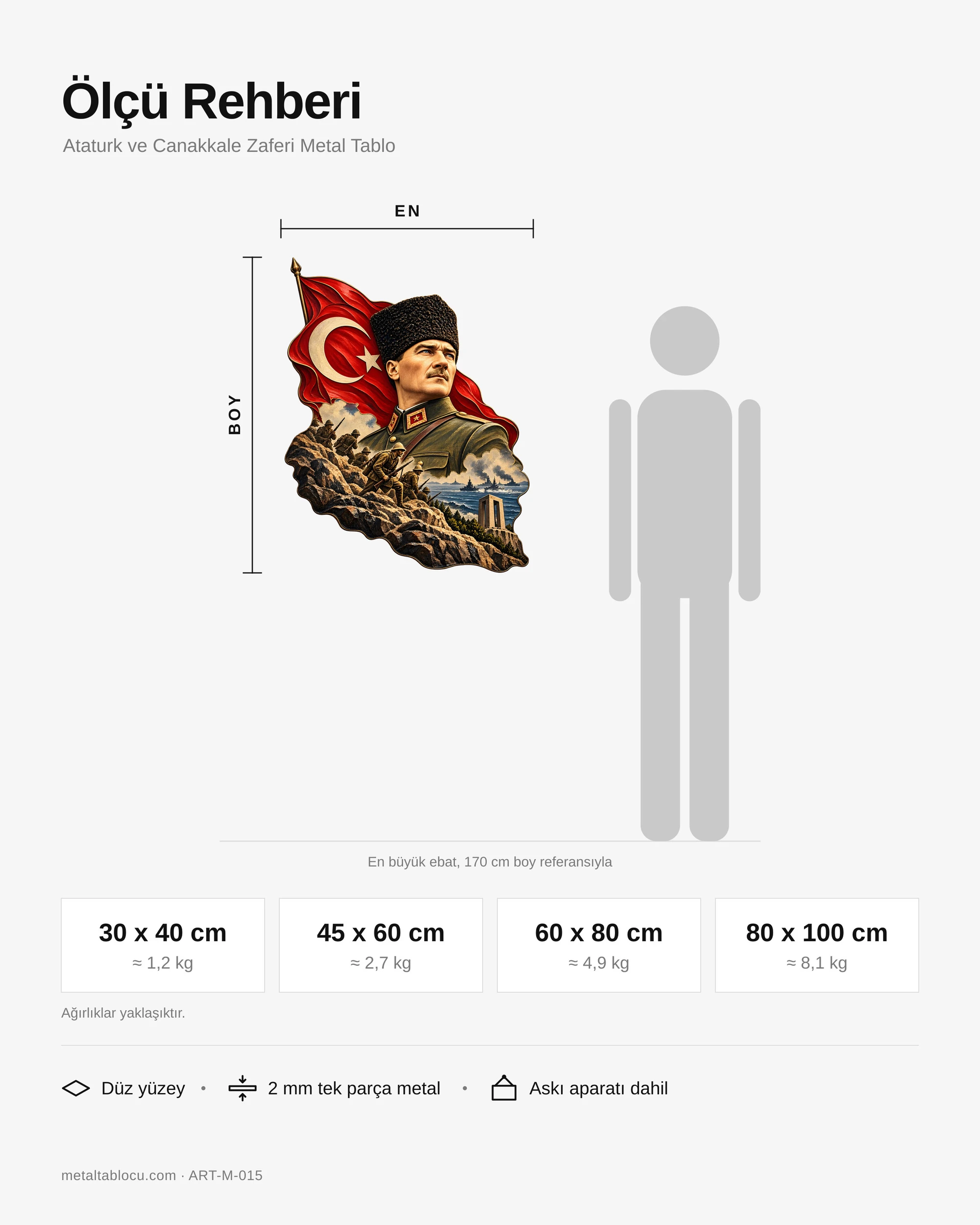 Ataturk ve Canakkale Zaferi Metal Tablo – ölçü rehberi