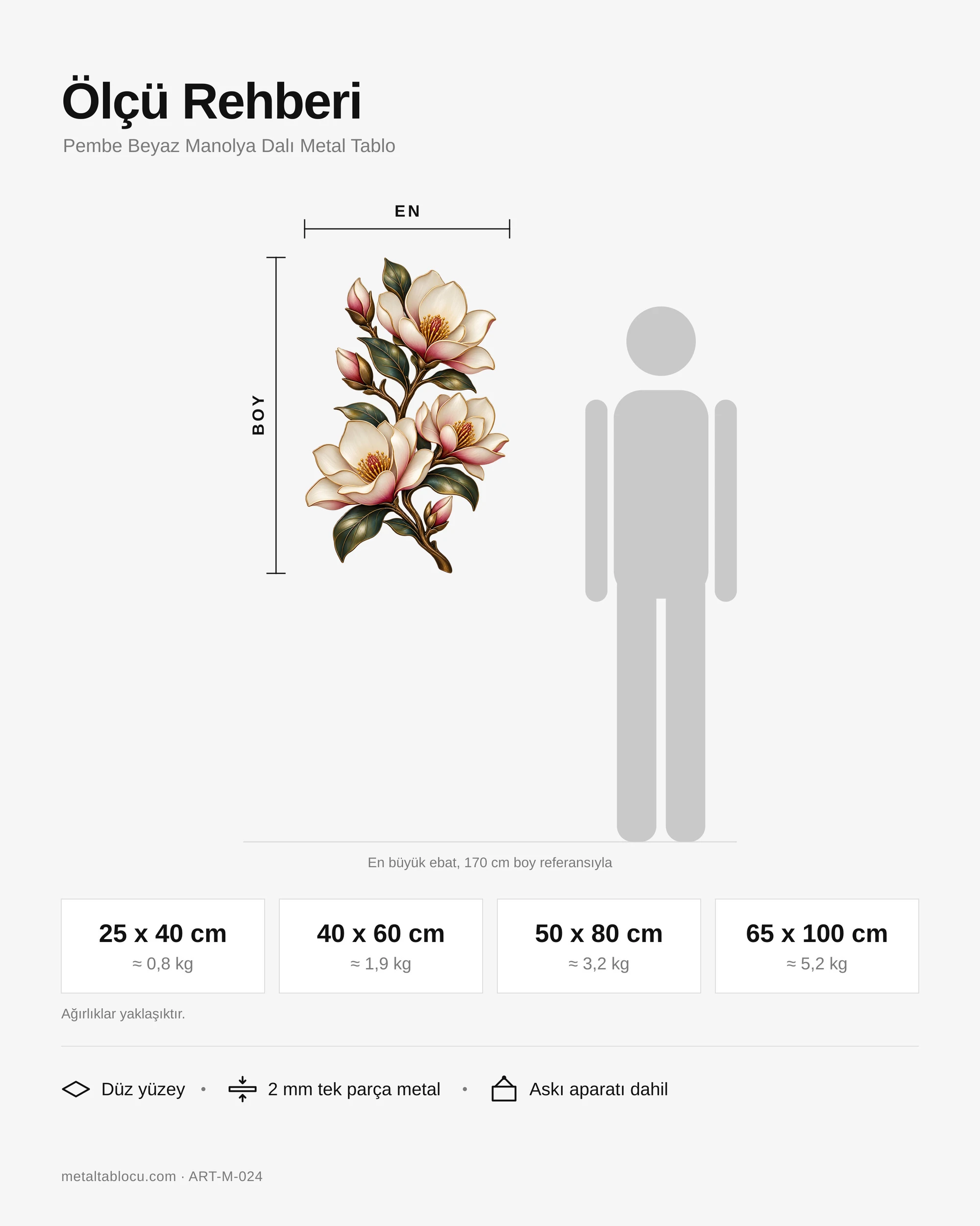 Pembe Beyaz Manolya Dalı Metal Tablo – ölçü rehberi