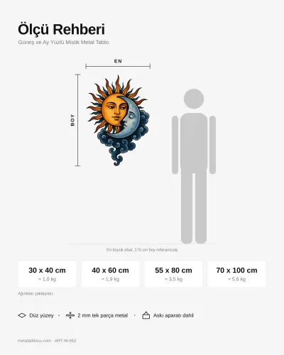 Güneş ve Ay Yüzlü Mistik Metal Tablo – ölçü rehberi