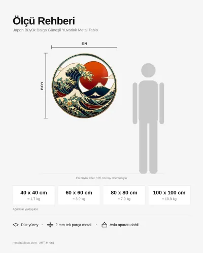 Japon Büyük Dalga Güneşli Yuvarlak Metal Tablo – ölçü rehberi