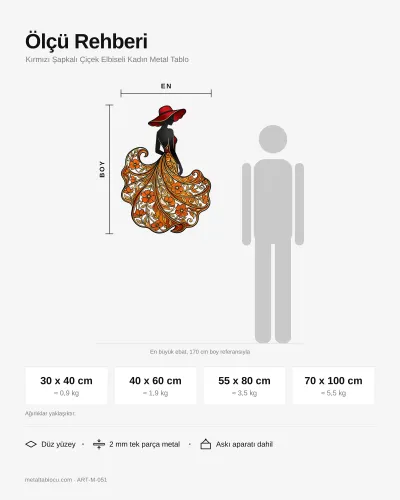 Kırmızı Şapkalı Çiçek Elbiseli Kadın Metal Tablo – ölçü rehberi