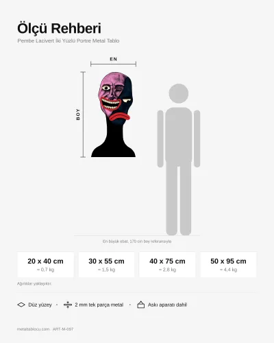 Pembe Lacivert İki Yüzlü Portre Metal Tablo – ölçü rehberi
