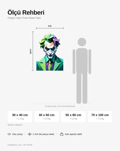 Poligon Joker Portre Metal Tablo – ölçü rehberi