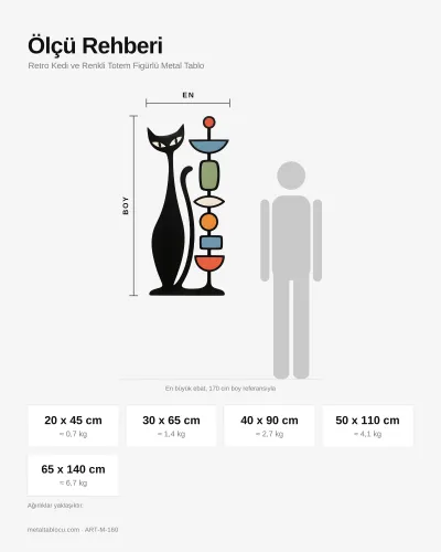 Retro Kedi ve Renkli Totem Figürlü Metal Tablo – ölçü rehberi