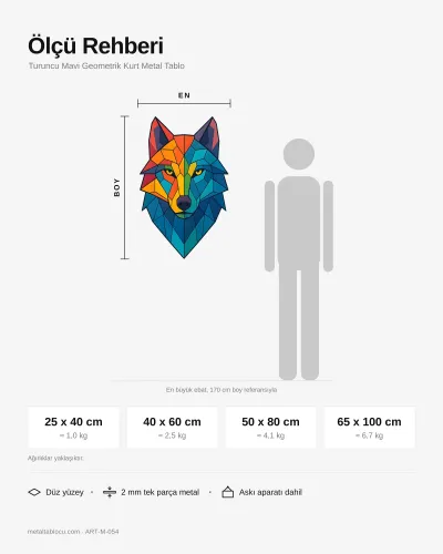 Turuncu Mavi Geometrik Kurt Metal Tablo – ölçü rehberi