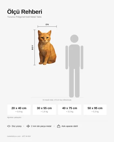 Turuncu Poligonal Kedi Metal Tablo – ölçü rehberi
