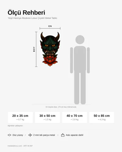 Yeşil Hannya Maskesi Lotus Çiçekli Metal Tablo – ölçü rehberi